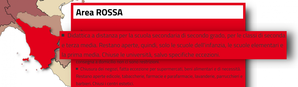Toscana Area Rossa