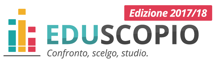 Eduscopio