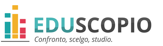 Eduscopio